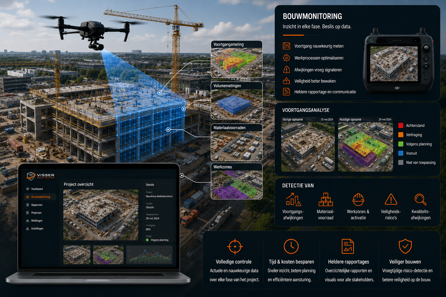 Drone bouwmonitoring met digitale voortgangsanalyse