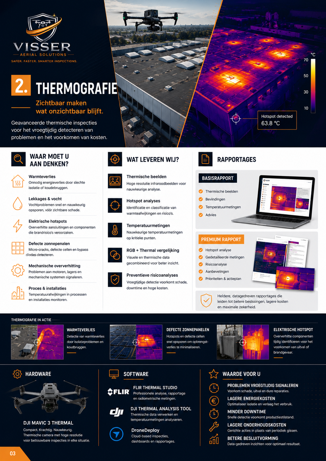 Brochurepagina Thermografie Visser Aerial Solutions